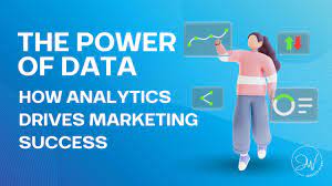 The Power of Data Analytics in Marketing
