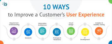 10 Ways to Enhance Customer Trust 