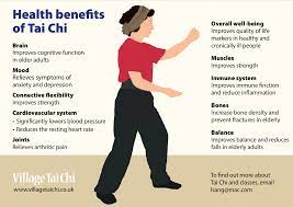 The Benefits of Tai Chi for Health and Wellbeing